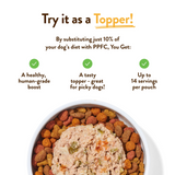 Dog food withPPFC on top, promoting a healthy human-grade boost for picky dogs.