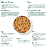 Nutritional information card with images and text about various food items.