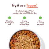 Dog food mix with text promoting it as a topper for dogs' diet.