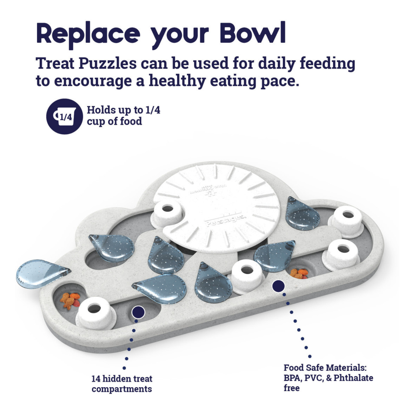 Pet treat puzzle with text explaining its use for daily feeding