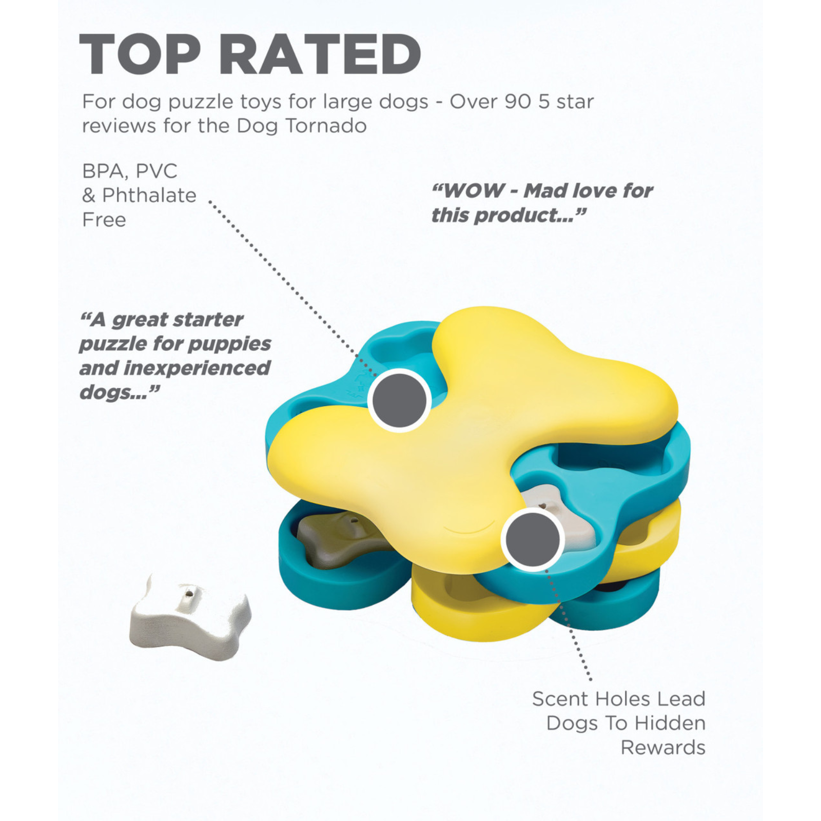 Dog puzzle toy with text highlighting its features and ratings on a white background