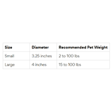 A size chart table for a pet product, showing Small and Large sizes with recommended pet weights and diameters.