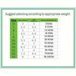 Chart showing size recommendations based on weight