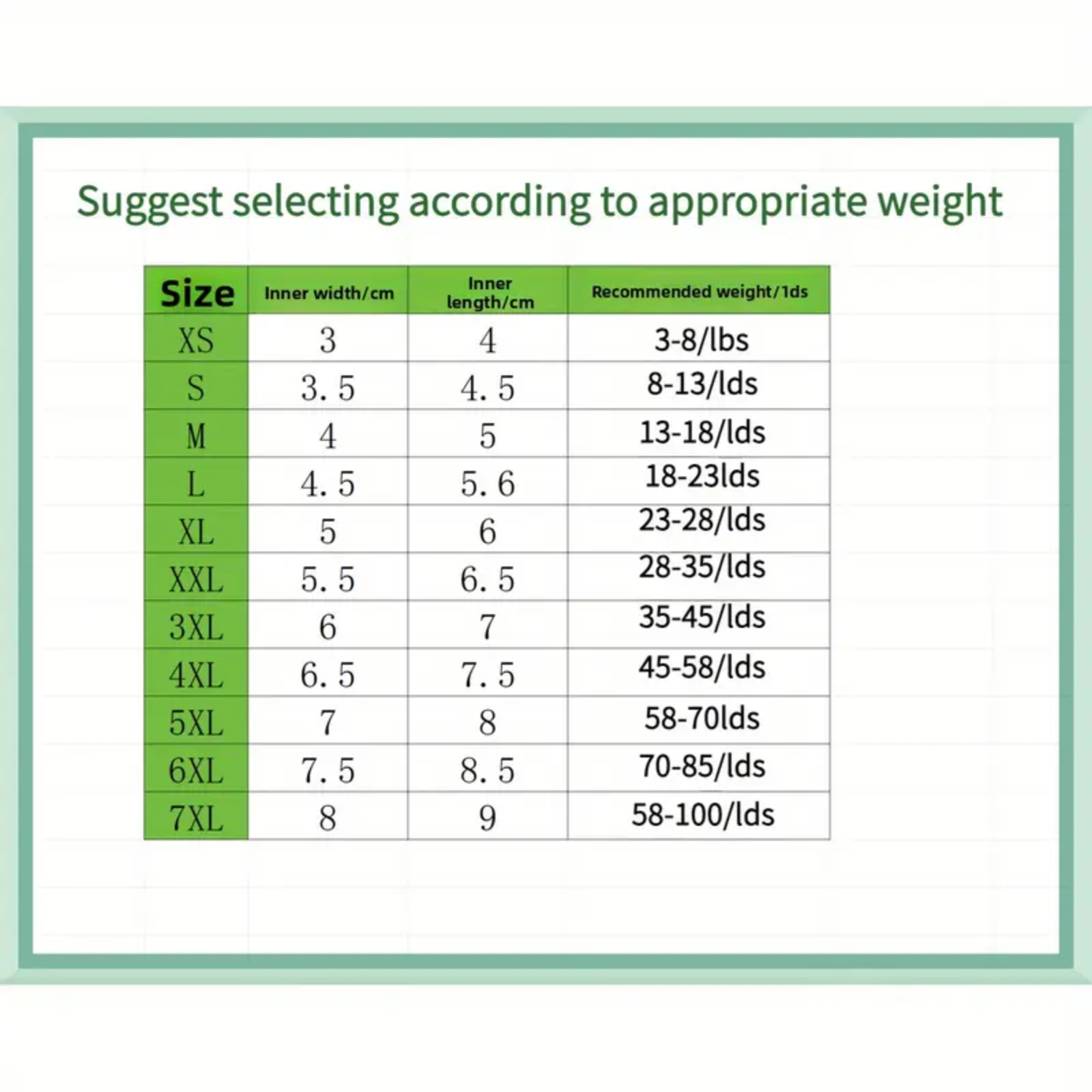Chart showing size recommendations based on weight