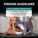 Feeding guidelines for pets with a dog and cat sitting next to a bowl.