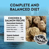 Dog food packaging with Northwest Naturals logo and nutritional information on a blue background