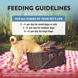 Dog standing next to a picnic basket with feeding guidelines text overlay