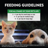 Feeding guidelines for pets with a cat and dog in the foreground.