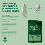 Green bag with 'earth rated' branding on a light green background, featuring text about recycled plastic content.
