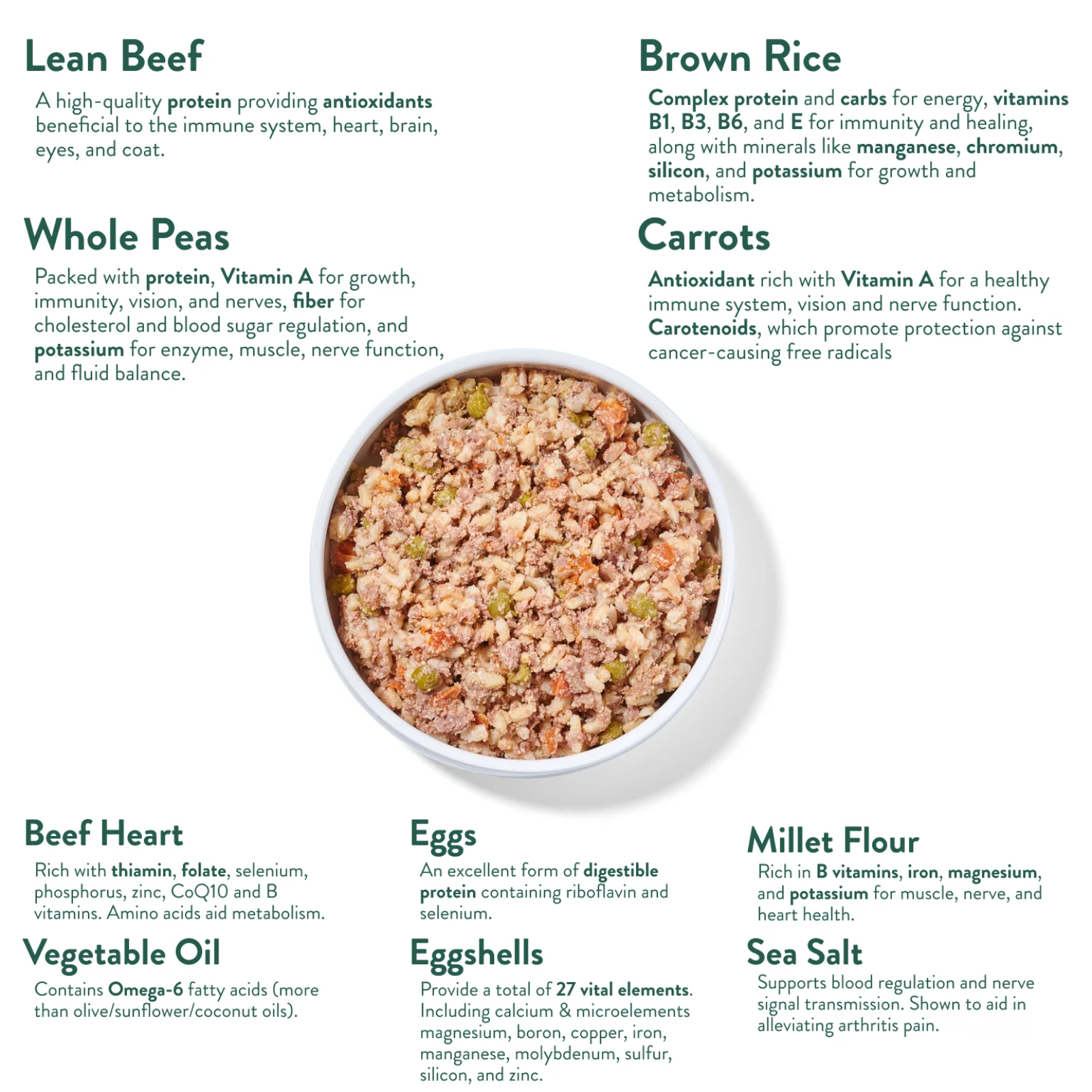 Dietary ingredients with text on a white background