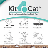 Kit4Cat cat urine sample collection guide with step-by-step instructions.