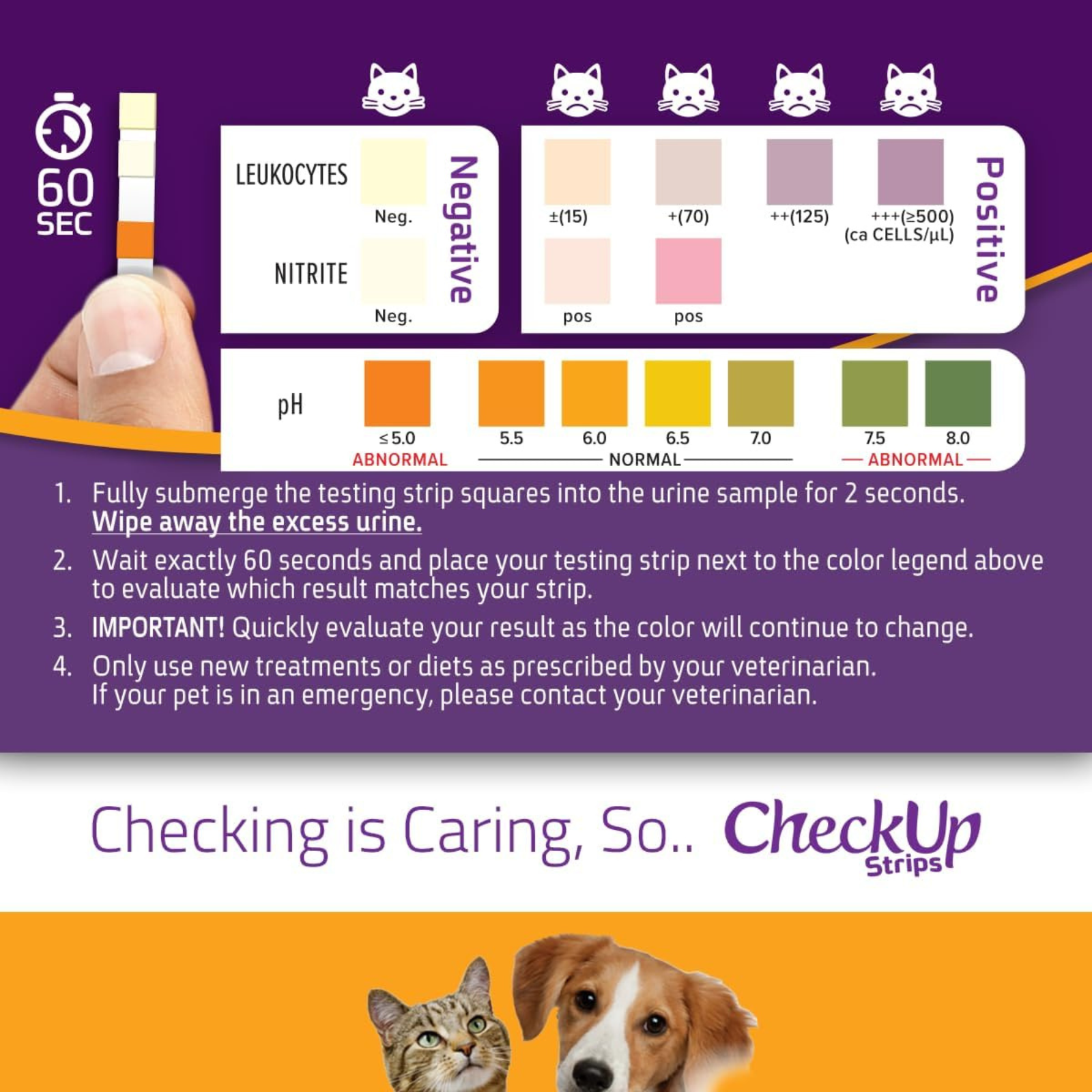 CheckUp Strips product packaging with instructions and color charts for urine testing.