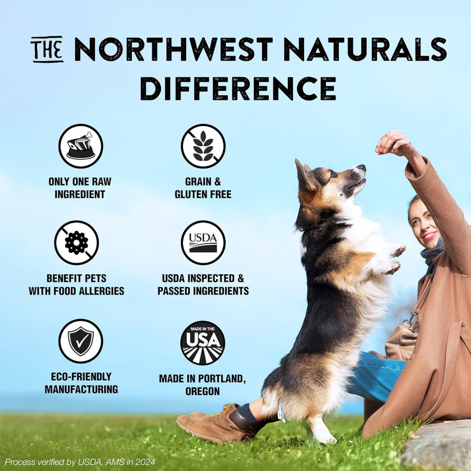 Advertisement for Northwest Naturals pet food with a woman and dog on grass, featuring brand attributes.