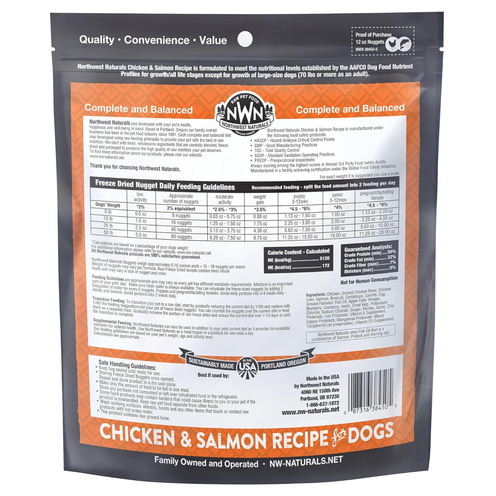 Back view of a dog food package with nutritional information and branding details.