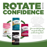 Advertisement for NutriSource dog food packages with text about rotating diets.