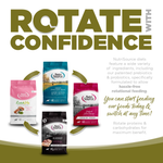 Advertisement for NutriSource dog food packages with text about rotating diets.