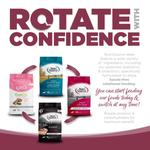 Advertisement for NutriSource dog food packages with text about rotating diets.