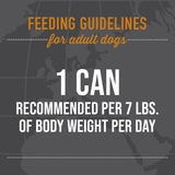 Feeding guidelines for adult dogs displayed on a dark background with silhouettes of dogs.