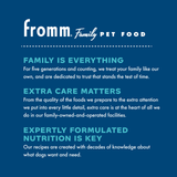 Fromm Nutritionals K9 Digestive Support Low Fat 13oz