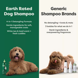 Earth Rated 4 in 1 Detangling Dog Shampoo 16oz