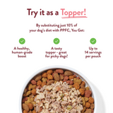 Dog food bowl withPPFC (Pet Food Conversion) on a white background, featuring text about using it as a topper.