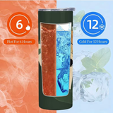 Sleeping Dog Dark Green Stainless Steel Tumbler 20oz