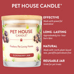 Pet House Candle jar with features listed on a red background