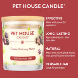 Pet House Candle jar with features listed on a red background