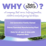 NutriSource GF Select Chicken Salmon Cat