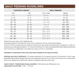 Nutrisource Choice Large Breed Beef Barley 40lb