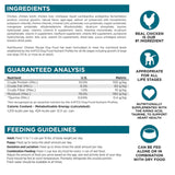 NutriSource Grain Free Chicken Dog Can 12.3oz