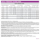 NutriSource GF Large Breed Puppy