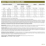 NutriSource GF Small Breed Chicken Dog