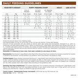 NutriSource Large Breed Adult Lamb Rice Dog