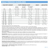 NutriSource LB Adult Trout Rice Dog