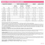 PureVita GF Salmon Pea Dog