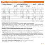 PureVita GF Venison Lentil Dog