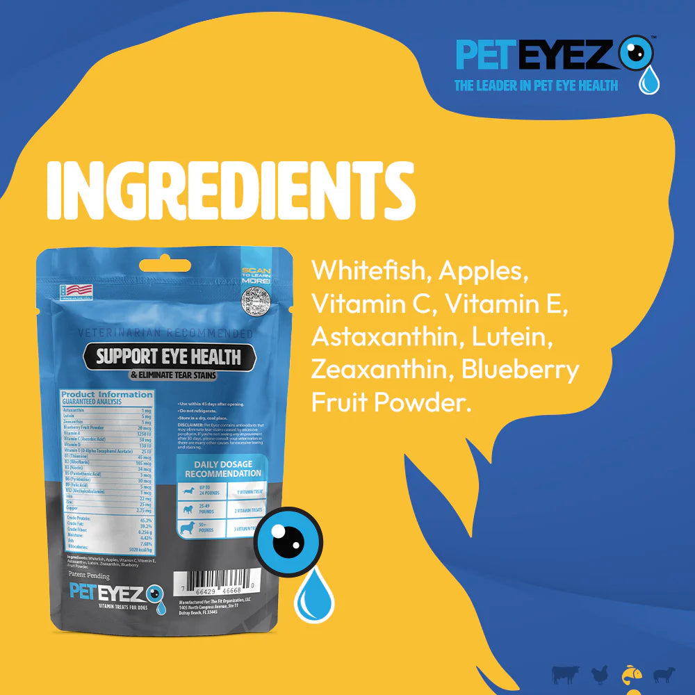 Pet Eye Health product packaging with ingredients list on a blue and yellow background