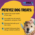 Advertisement for PETEYEZ dog treats with a yellow background and text about the benefits of the treats.