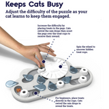 Cat puzzle toy with text explaining how to use it