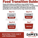 Dave's Dog Canned Phosphorus Tuna Paté