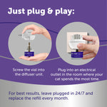 Instructions for using a diffuser with text on a purple background