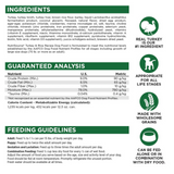 NutriSource K9 Turkey Rice 12.3oz