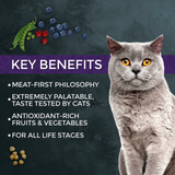 Fussie Cat Market Fresh Duck Recipe