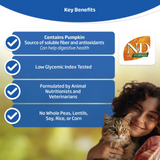 Farmina N&D Cat GF Pumpkin Quail