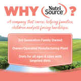 NutriSource GF Ocean Select Cat