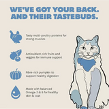 Petcurean Cat Summit Range Rotisserie