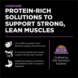 Go! Cat Carnivore GF Chicken Turkey Duck