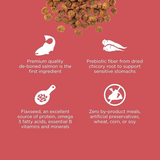 Go! Dog Sensitivities GF LID Salmon