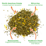 Meowijuana Sierra Sunshine Catnip 26g